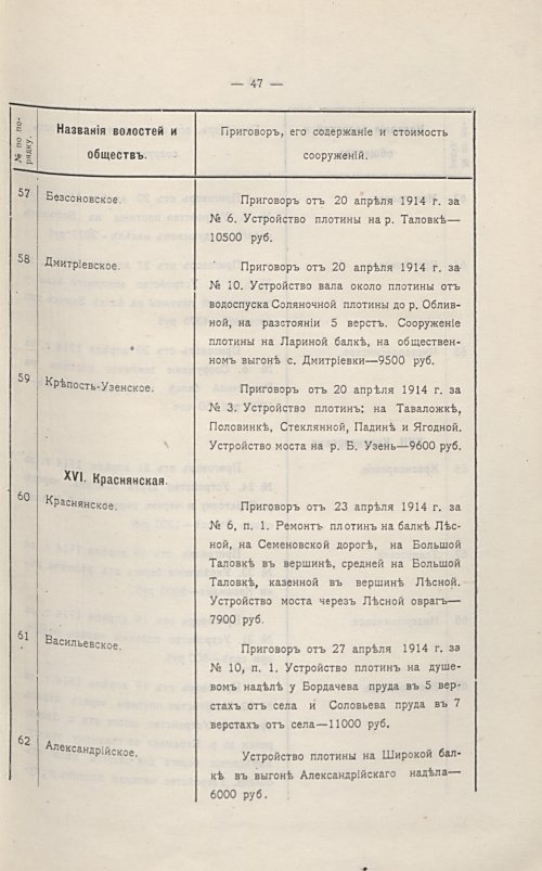 Страница 53