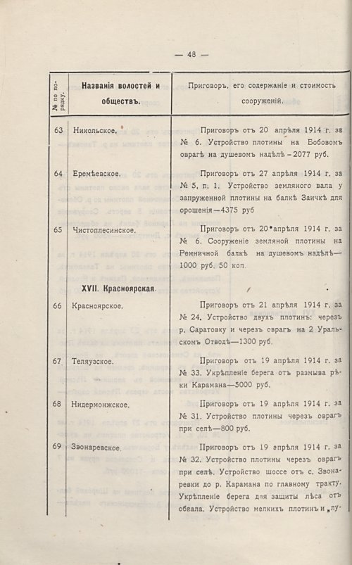 Страница 54
