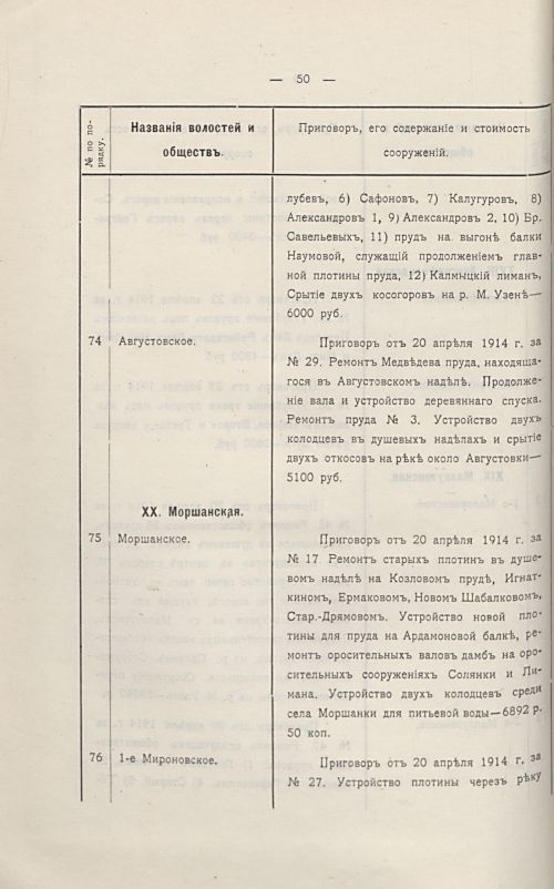 Страница 56