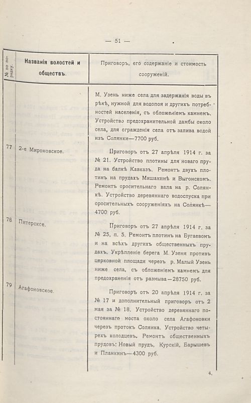 Страница 57