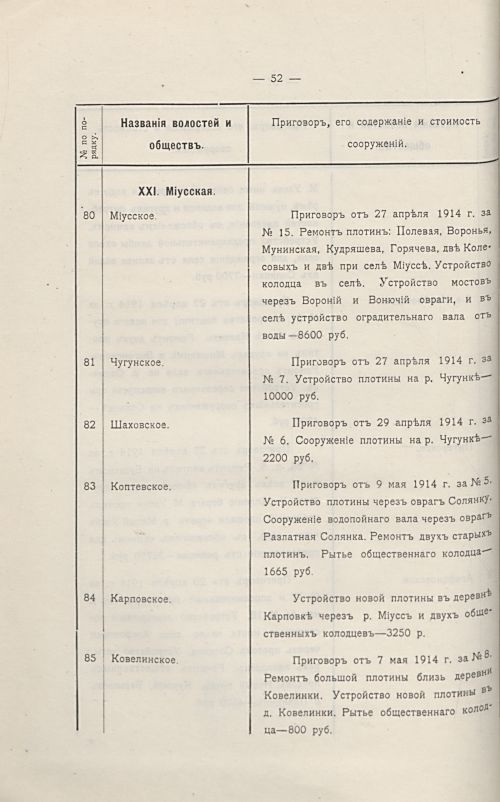 Страница 58
