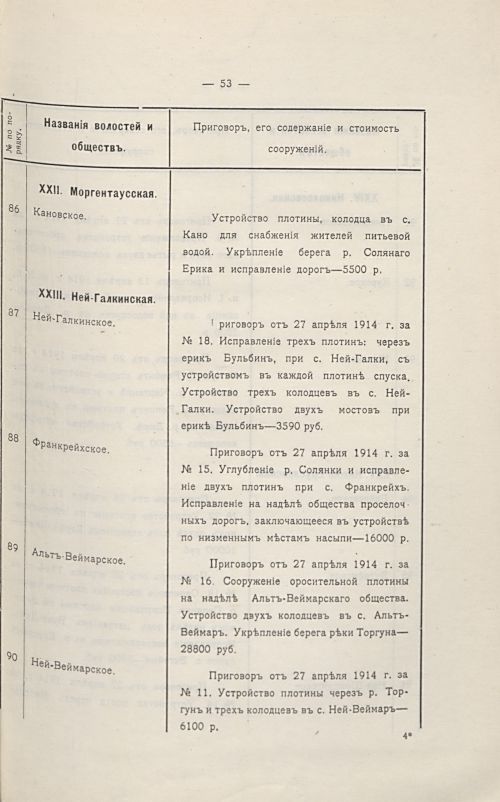 Страница 59