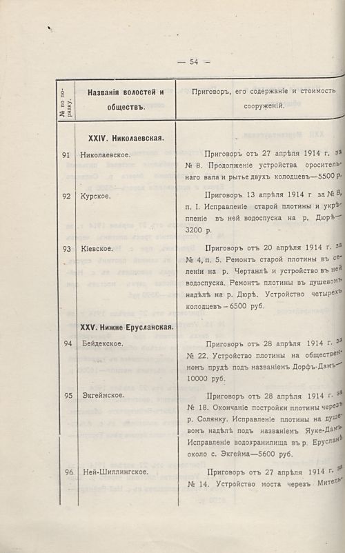 Страница 60