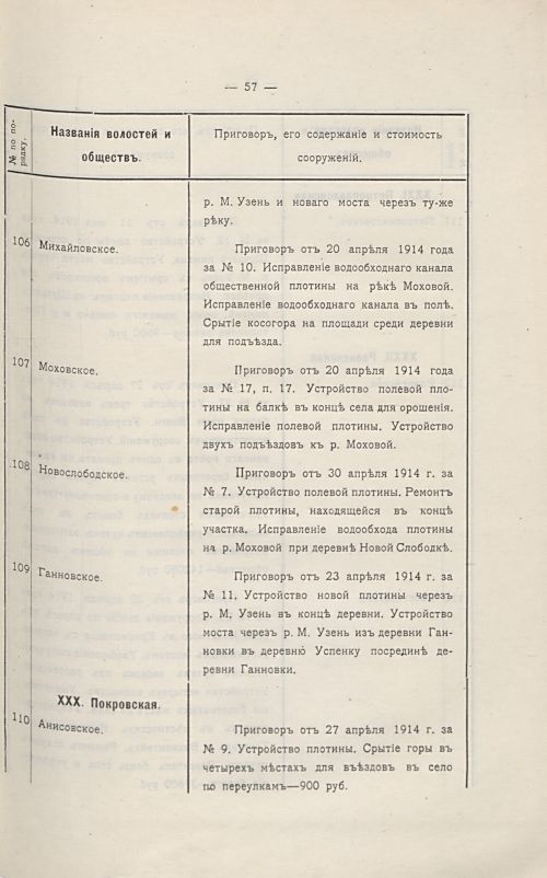Страница 63