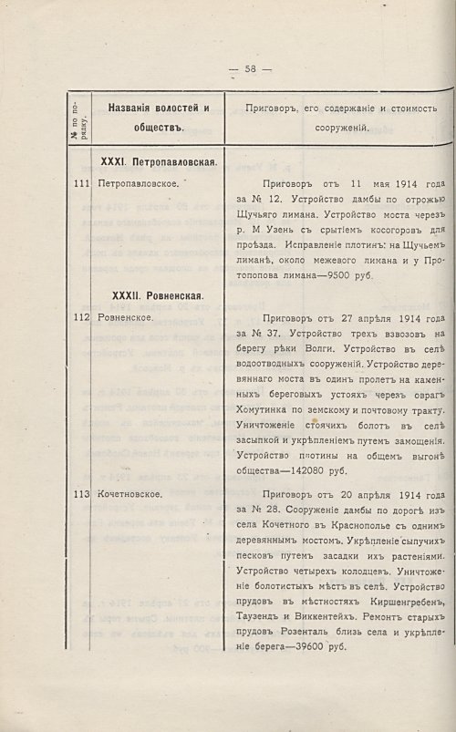 Страница 64