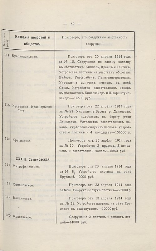 Страница 65