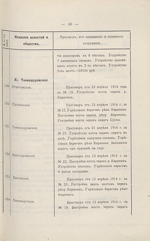 Страница 71
