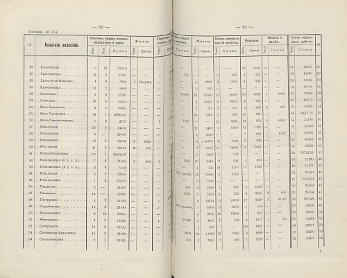 Страница 88