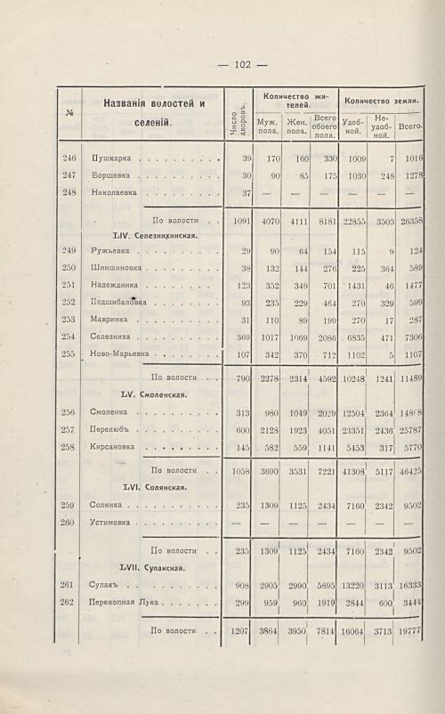 Страница 106