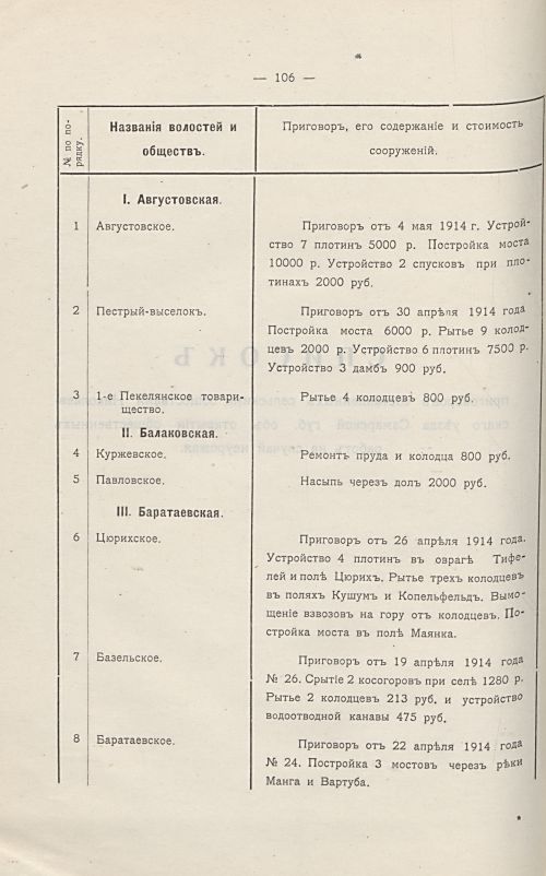 Страница 110