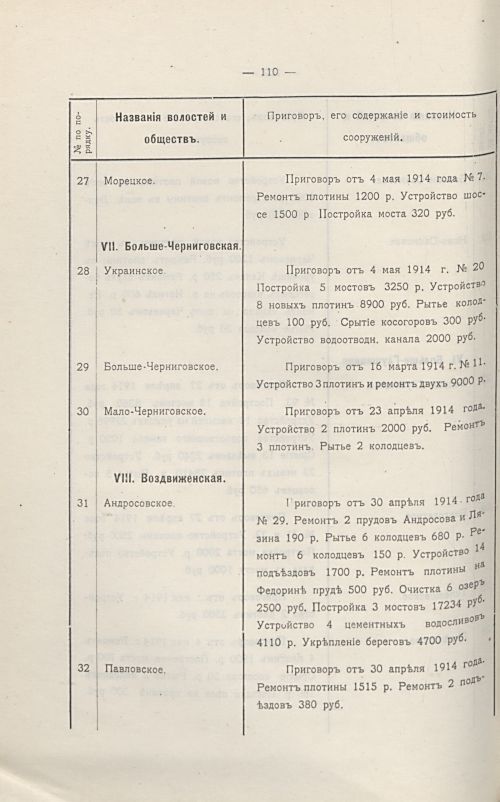 Страница 114