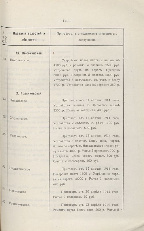 Страница 115