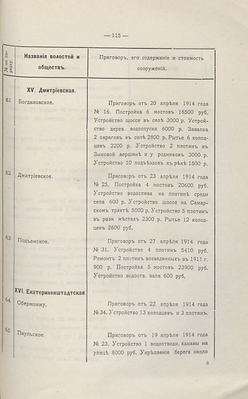 Страница 119
