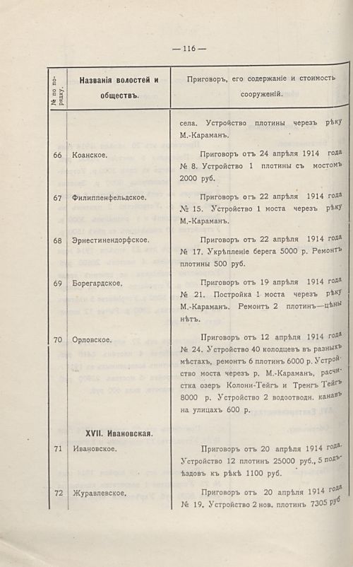 Страница 120