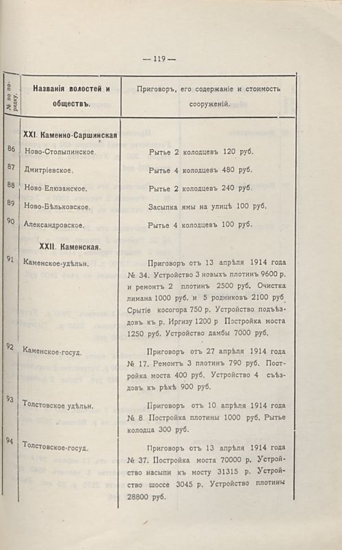 Страница 123
