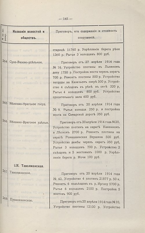 Страница 149