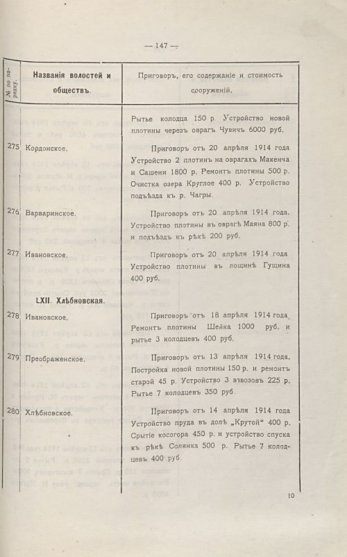 Страница 151