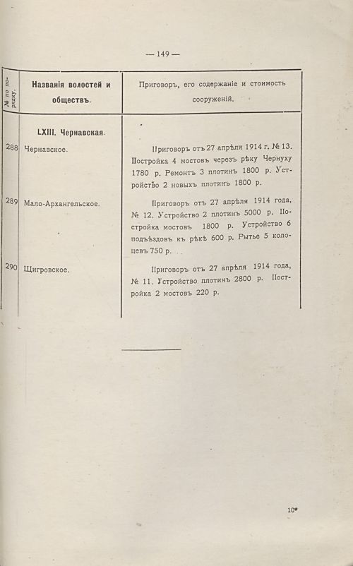 Страница 153