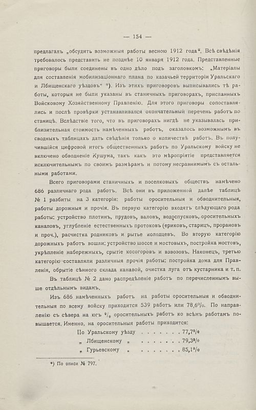 Страница 158