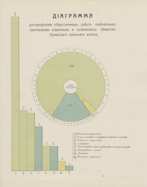 Страница 161