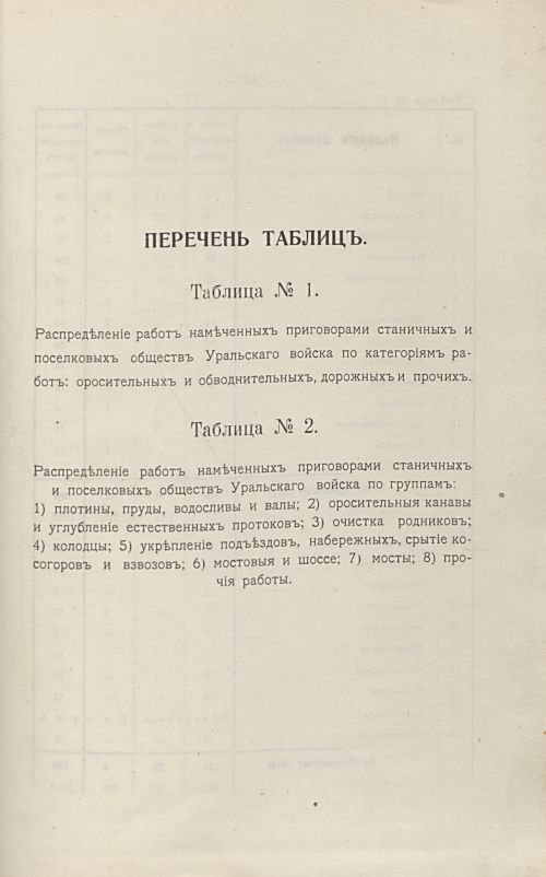 Страница 165