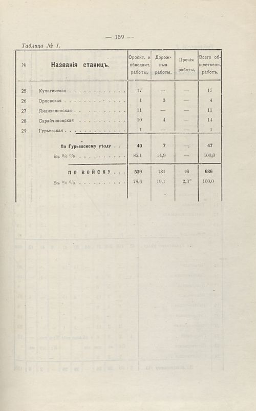Страница 167