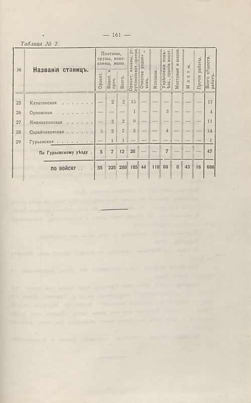 Страница 169