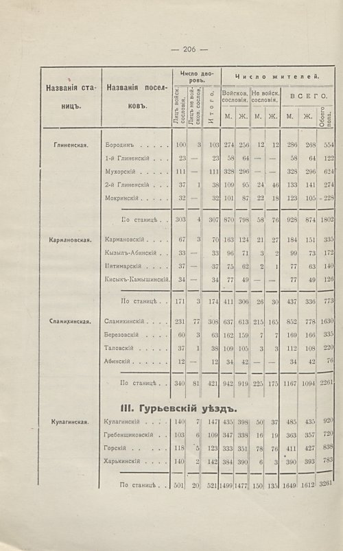 Страница 214