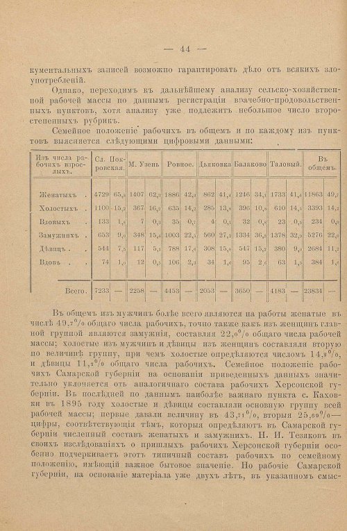 Страница 52