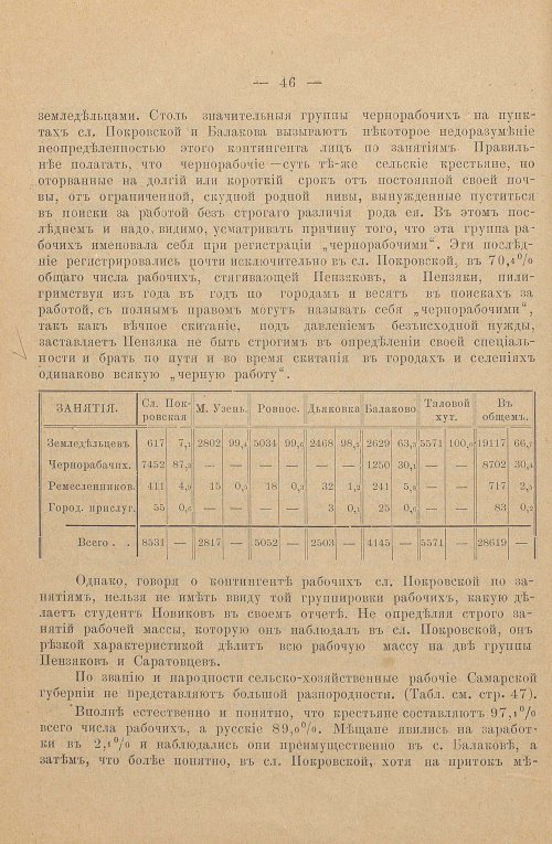 Страница 54