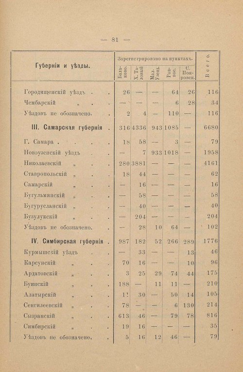 Страница 83