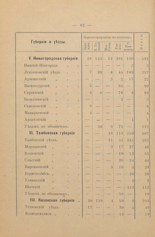 Страница 84