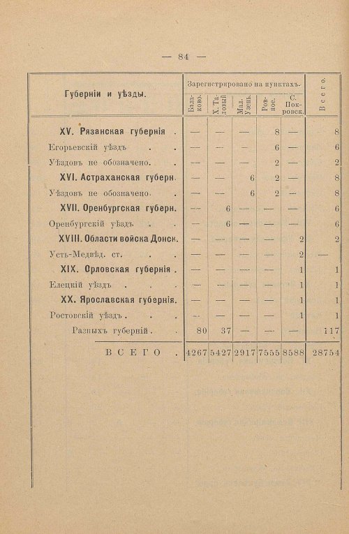 Страница 86