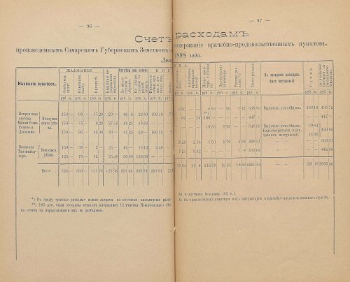Страница 96