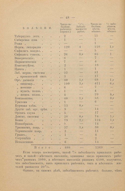 Страница 146