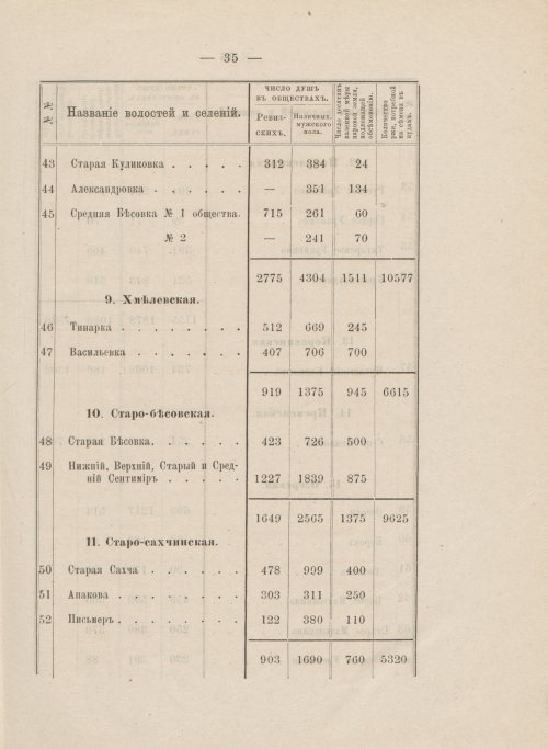 Страница 47