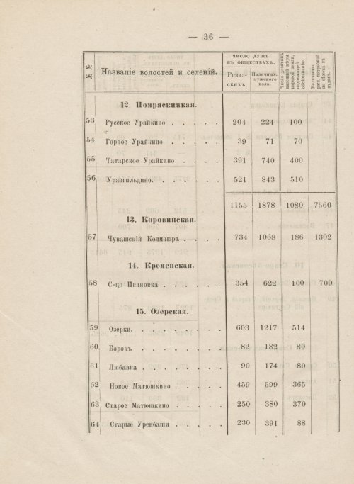 Страница 48