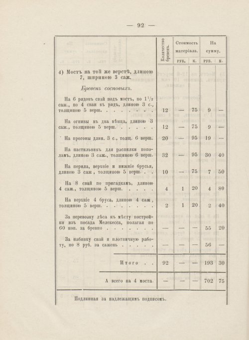 Страница 104