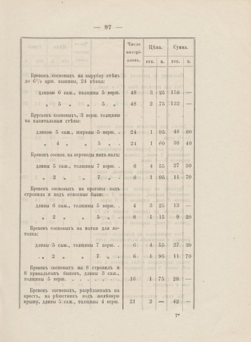 Страница 109