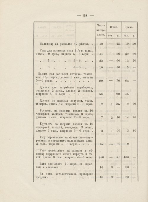 Страница 110
