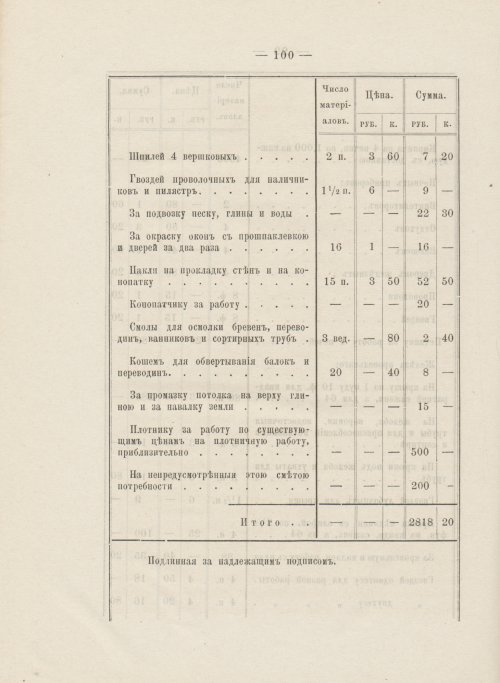 Страница 112