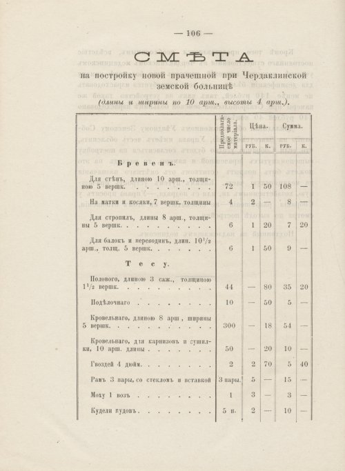 Страница 118