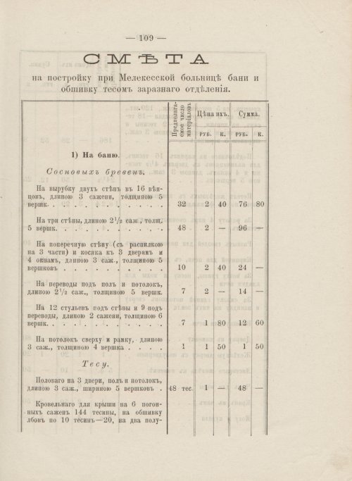 Страница 121