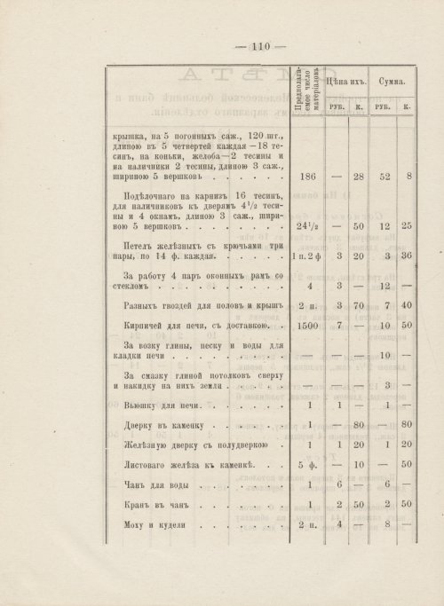 Страница 122