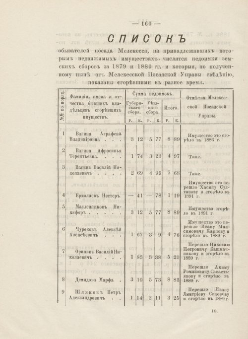 Страница 170