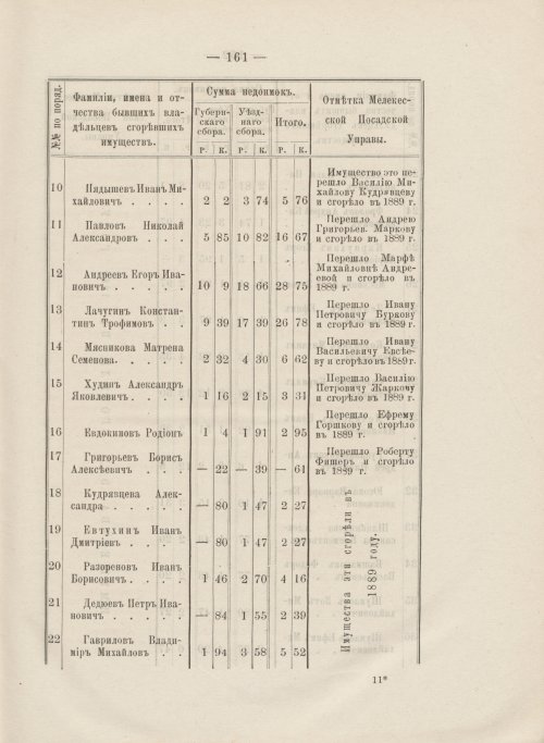 Страница 171