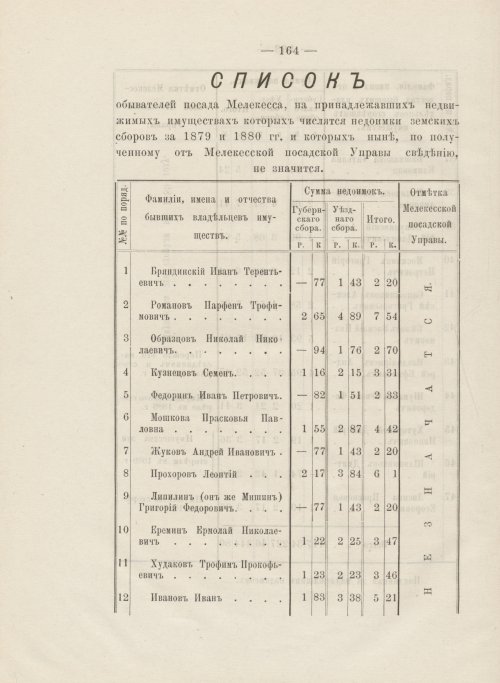 Страница 174