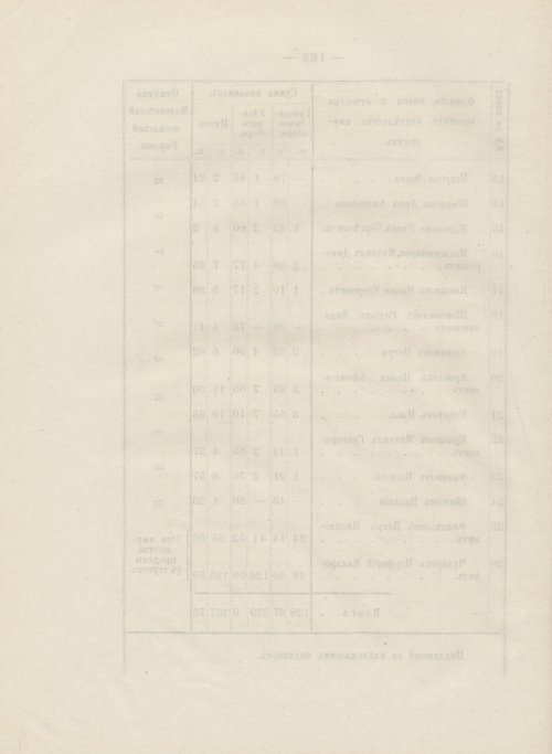 Страница 176