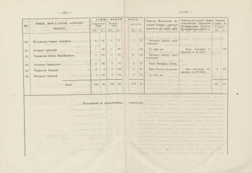 Страница 183