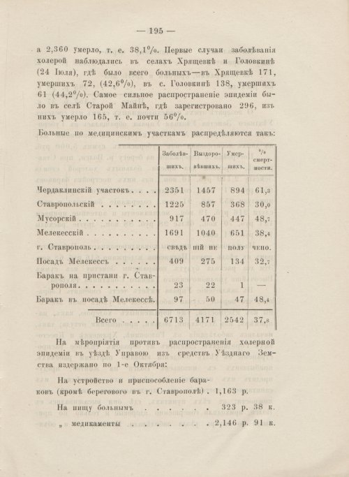 Страница 199